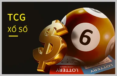 Biểu tượng game đa dạng
